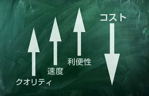 実感できるコストパフォーマンスの高さ