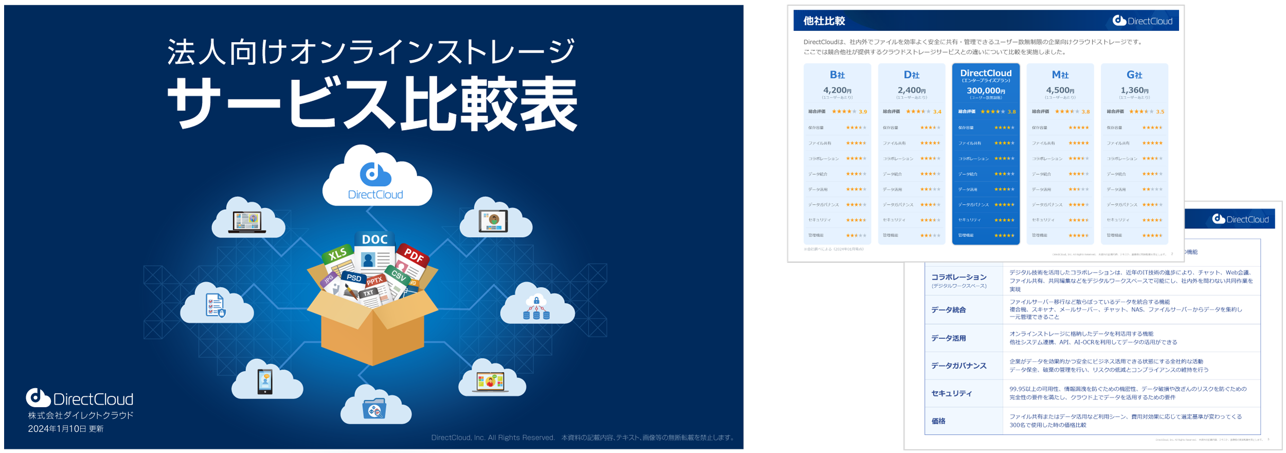 サービス紹介資料