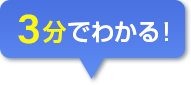 再生時間