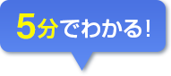 再生時間