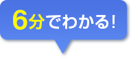 再生時間
