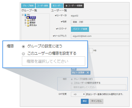 ユーザー別に使用機能の制限を設定