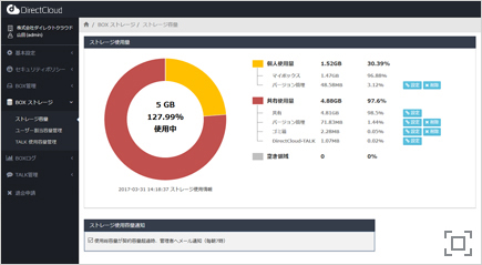 ストレージの利用状況が一目で把握可能