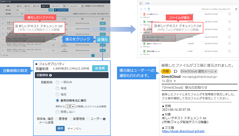 自動削除されたファイルも管理者の手間なく復元可能に