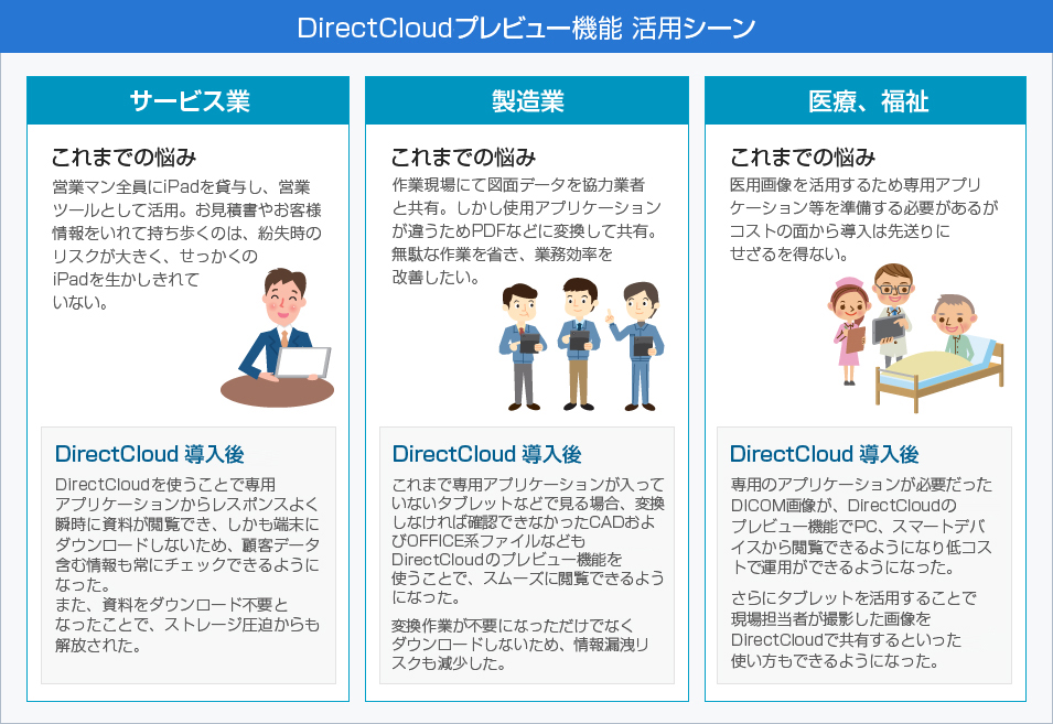 DirectCloudプレビュー機能 活用シーン