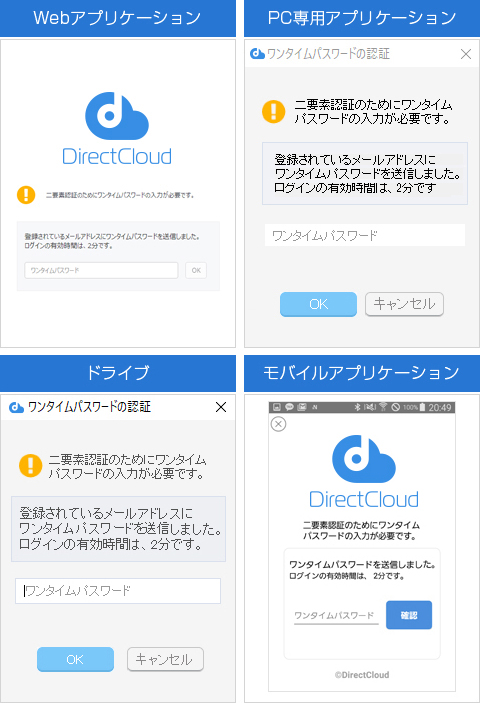 ワンタイムパスワードによる不正ログイン防止