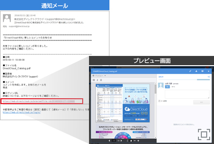 通知メールのリンクからプレビューに直接移動することが可能