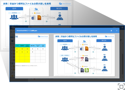 レイアウトの崩れのない高い再現性 美しいドキュメント表示を実現