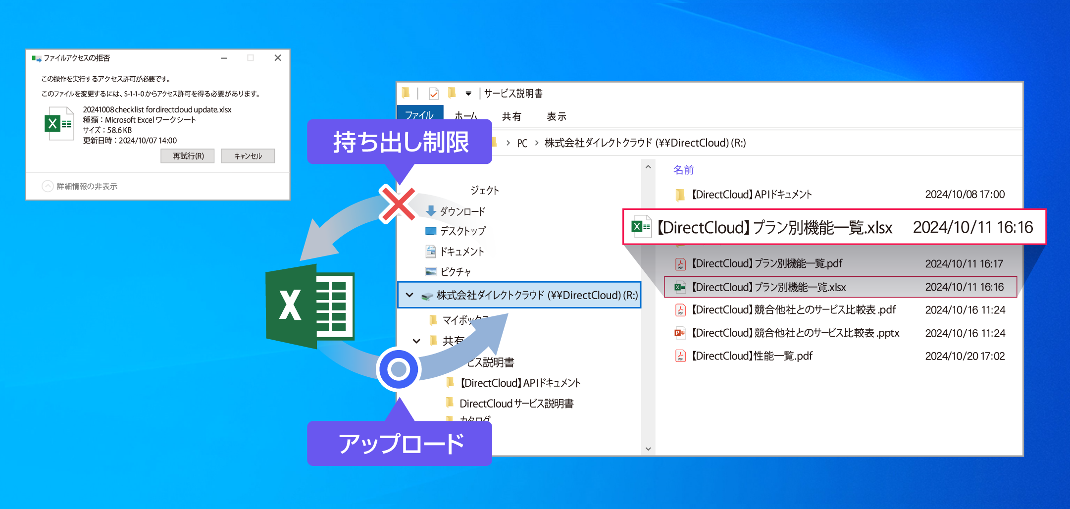 権限に応じたエクスプローラー操作