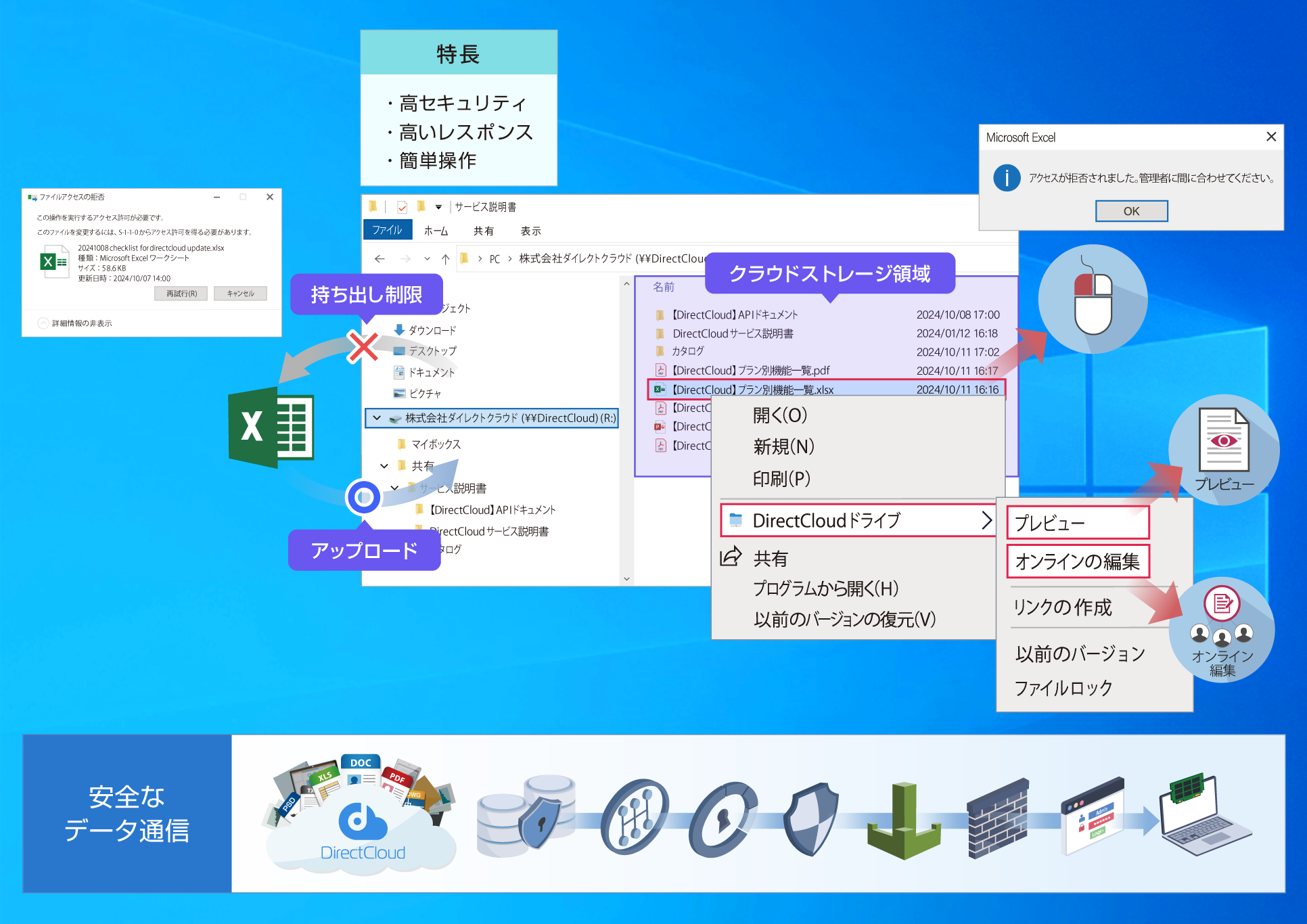 DirectCloudドライブ