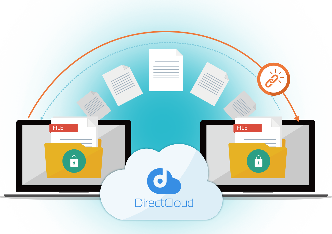 コスパNo.1の法人向けファイル転送サービス「DirectCloud」