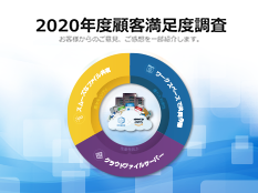 顧客満足度調査2020